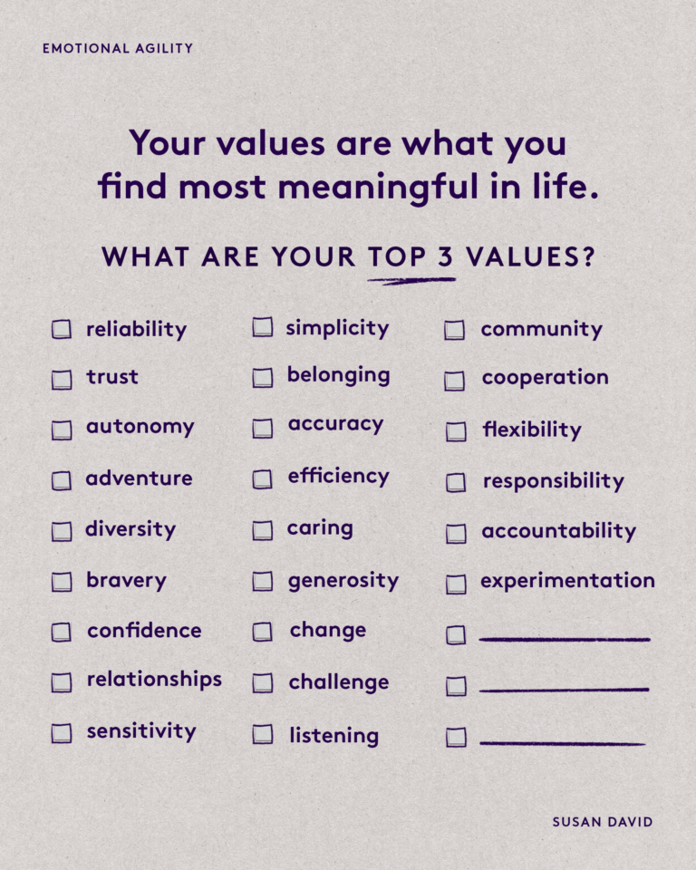 What Are Your Values?