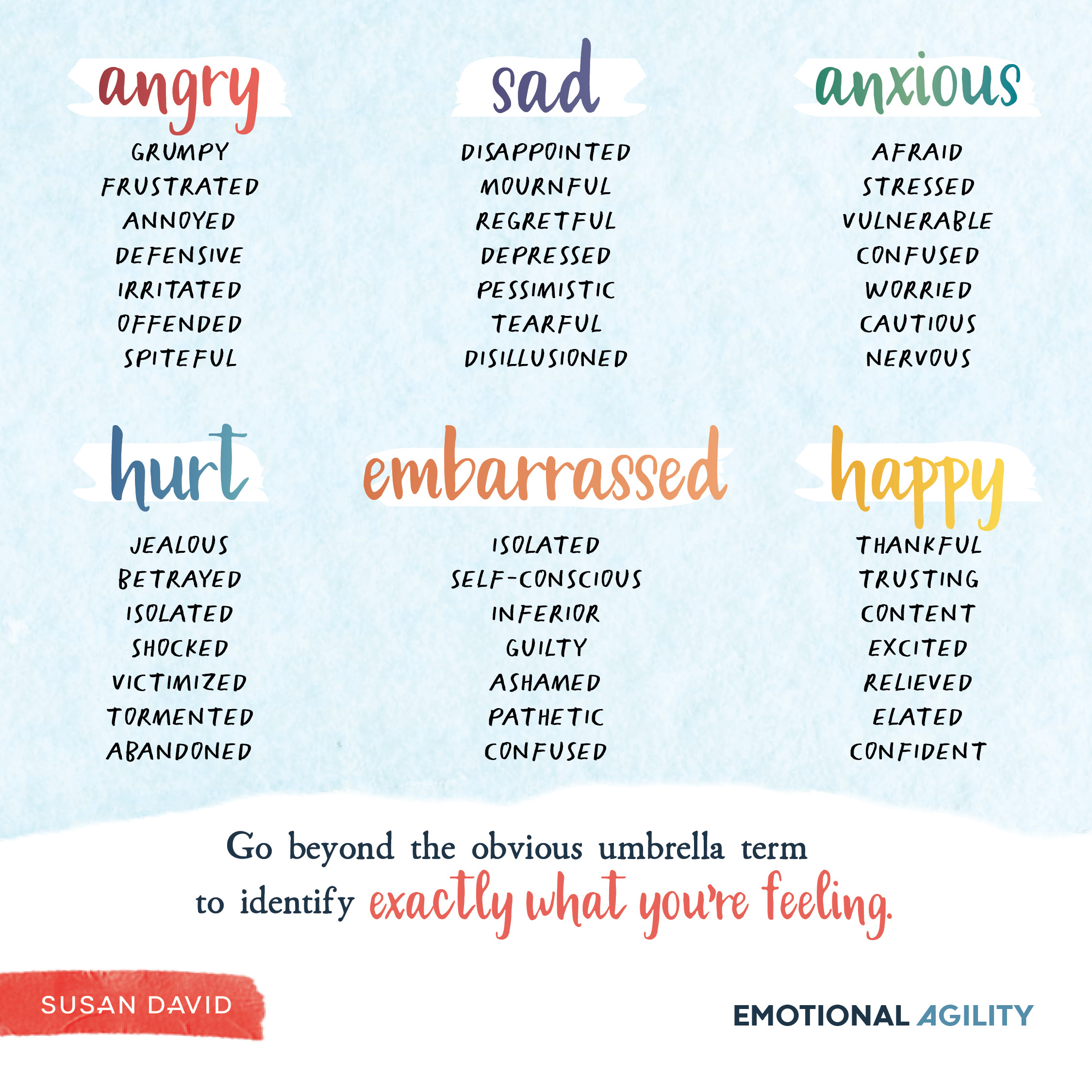 emotional-granularity-checklists