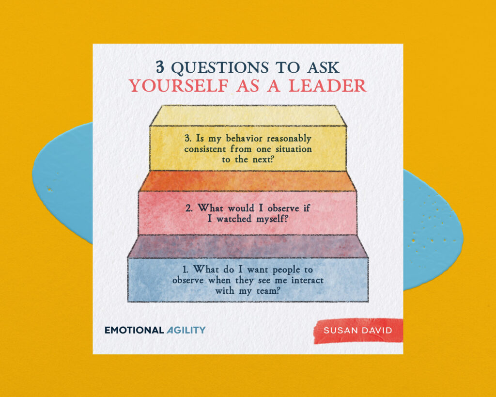 How To Improve Yourself As A Leader Work